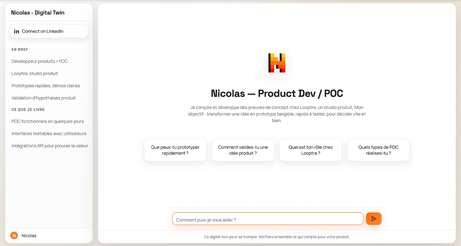 Aperçu de Digital Twin
